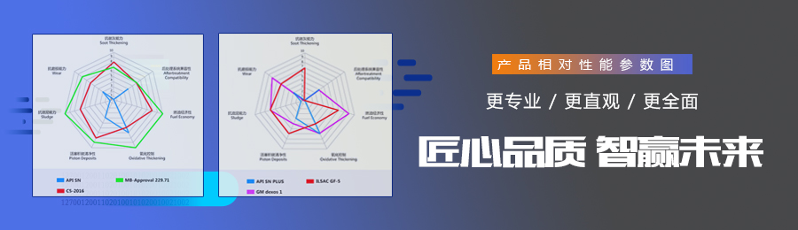 精准用油查询系统(图4)